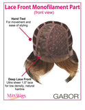 Simply Put by Eva Gabor Wigs
