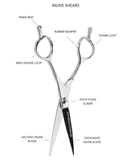 Inline Shears
